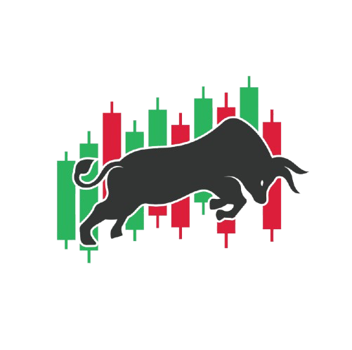 Easy Forex Markets